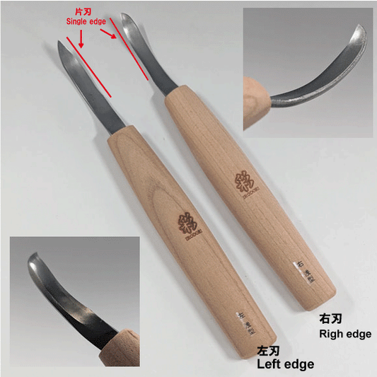 Kaneshin Bonsai Scooping Knife – 185 mm, Left-handed, 8723